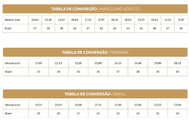 Guia de Medida